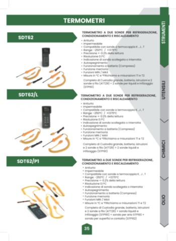 Pagina Prodotti A3